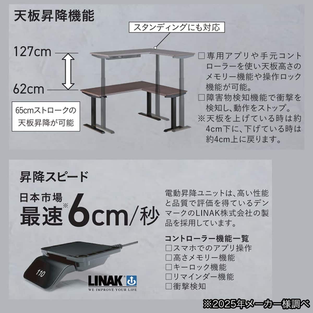 昇降デスク(ジェントラー L型 KWD571 WWBK)【島忠ホームズ商品