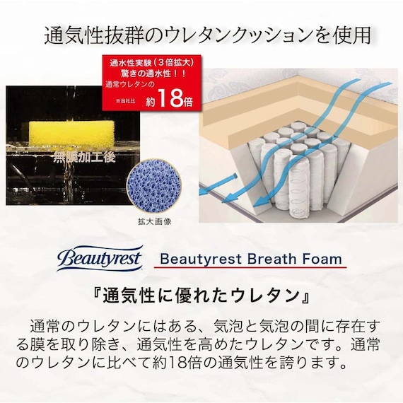 クイーン160マットレス(8.25インチ エッセンシャルブラックカスタム MD 1枚タイプ)【島忠ホームズ商品】 11枚目画像