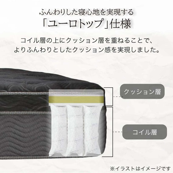 クイーン170マットレス(8.25インチ エッセンシャルブラックカスタム MD 1枚タイプ)【島忠ホームズ商品】 4枚目画像