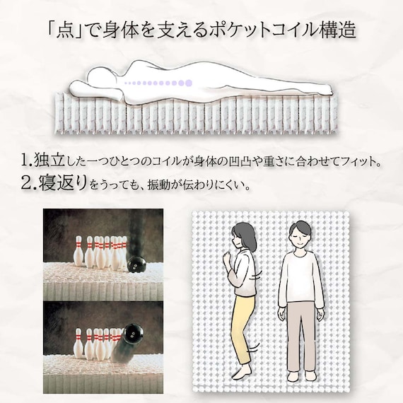 クイーン170マットレス(8.25インチ エッセンシャルブラックカスタム MD 1枚タイプ)【島忠ホームズ商品】 12枚目画像