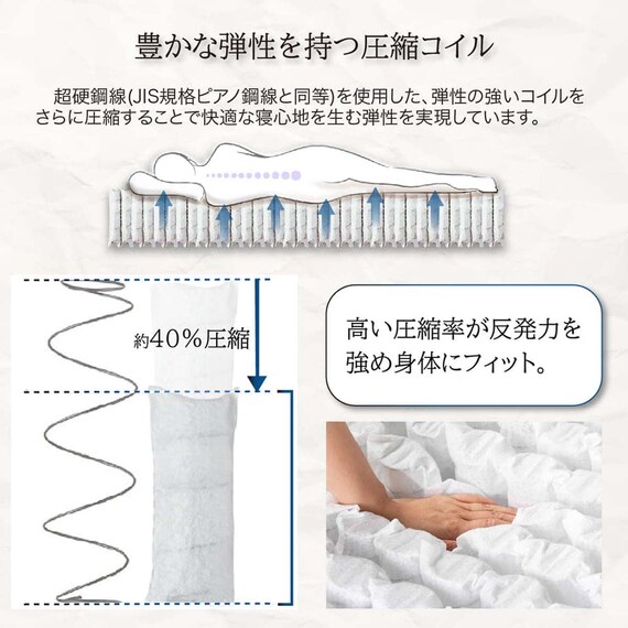 クイーン170マットレス(8.25インチ エッセンシャルブラックカスタム MD 1枚タイプ)【島忠ホームズ商品】 15枚目画像