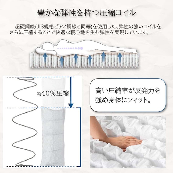 クイーン170マットレス(8.25インチ エッセンシャルブラックカスタム MD 1枚タイプ)【島忠ホームズ商品】 15枚目画像