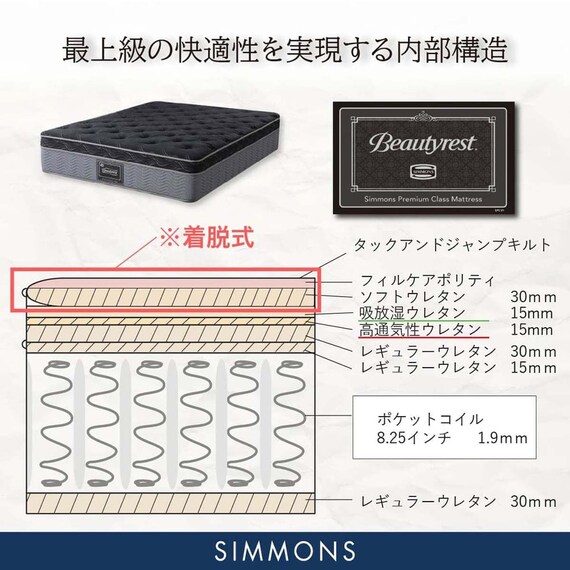 クイーン170マットレス(8.25インチ エッセンシャルブラックカスタム MD 分割タイプ)【島忠ホームズ商品】 8枚目画像