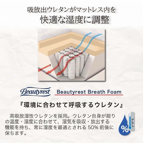 クイーン170マットレス(8.25インチ エッセンシャルブラックカスタム MD 分割タイプ)【島忠ホームズ商品】 10枚目画像