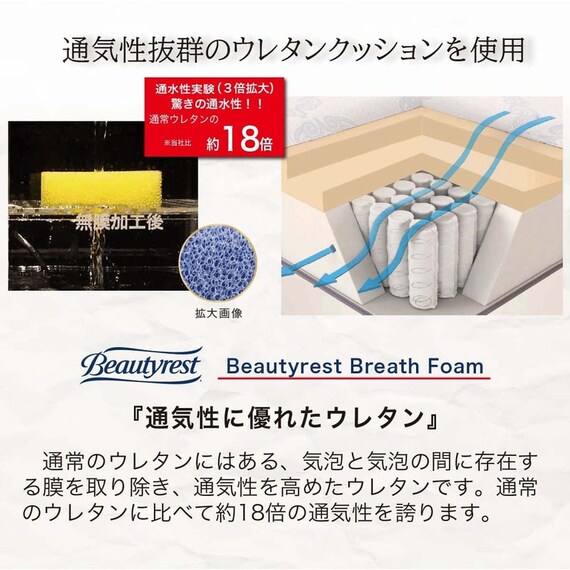 クイーン170マットレス(8.25インチ エッセンシャルブラックカスタム MD 分割タイプ)【島忠ホームズ商品】 11枚目画像