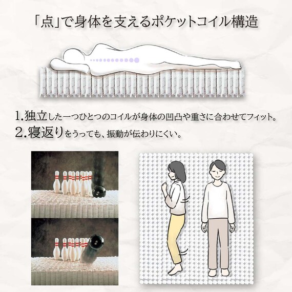 クイーン170マットレス(8.25インチ エッセンシャルブラックカスタム MD 分割タイプ)【島忠ホームズ商品】 12枚目画像