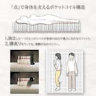 クイーン170マットレス(8.25インチ エッセンシャルブラックカスタム MD 分割タイプ)【島忠ホームズ商品】 12枚目画像