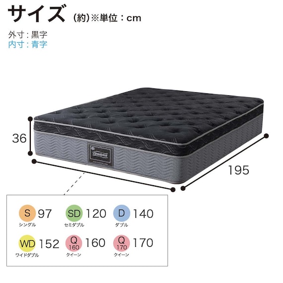 クイーン170マットレス(8.25インチ エッセンシャルブラックカスタム MD 分割タイプ)【島忠ホームズ商品】 25枚目画像