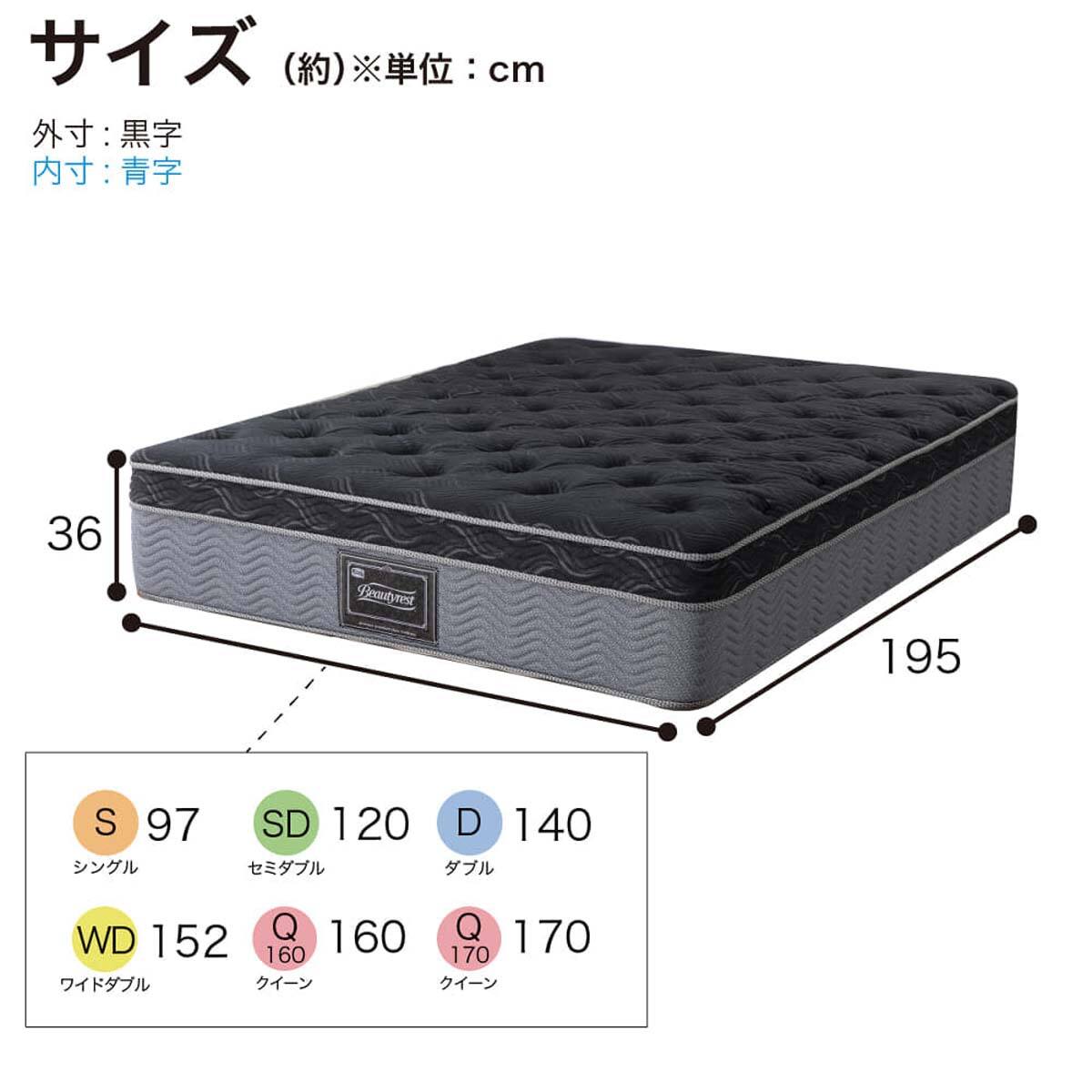 クイーン160マットレス(8.25インチ エッセンシャルブラックカスタム SF