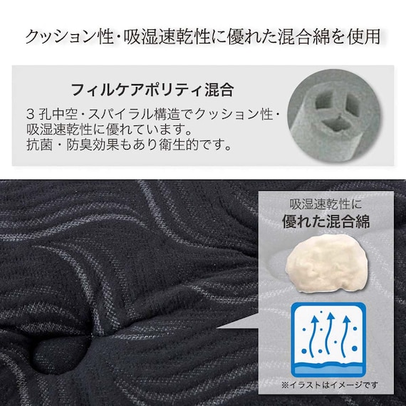 クイーン160マットレス(8.25インチ エッセンシャルブラックカスタム SF 1枚タイプ)【島忠ホームズ商品】 9枚目画像