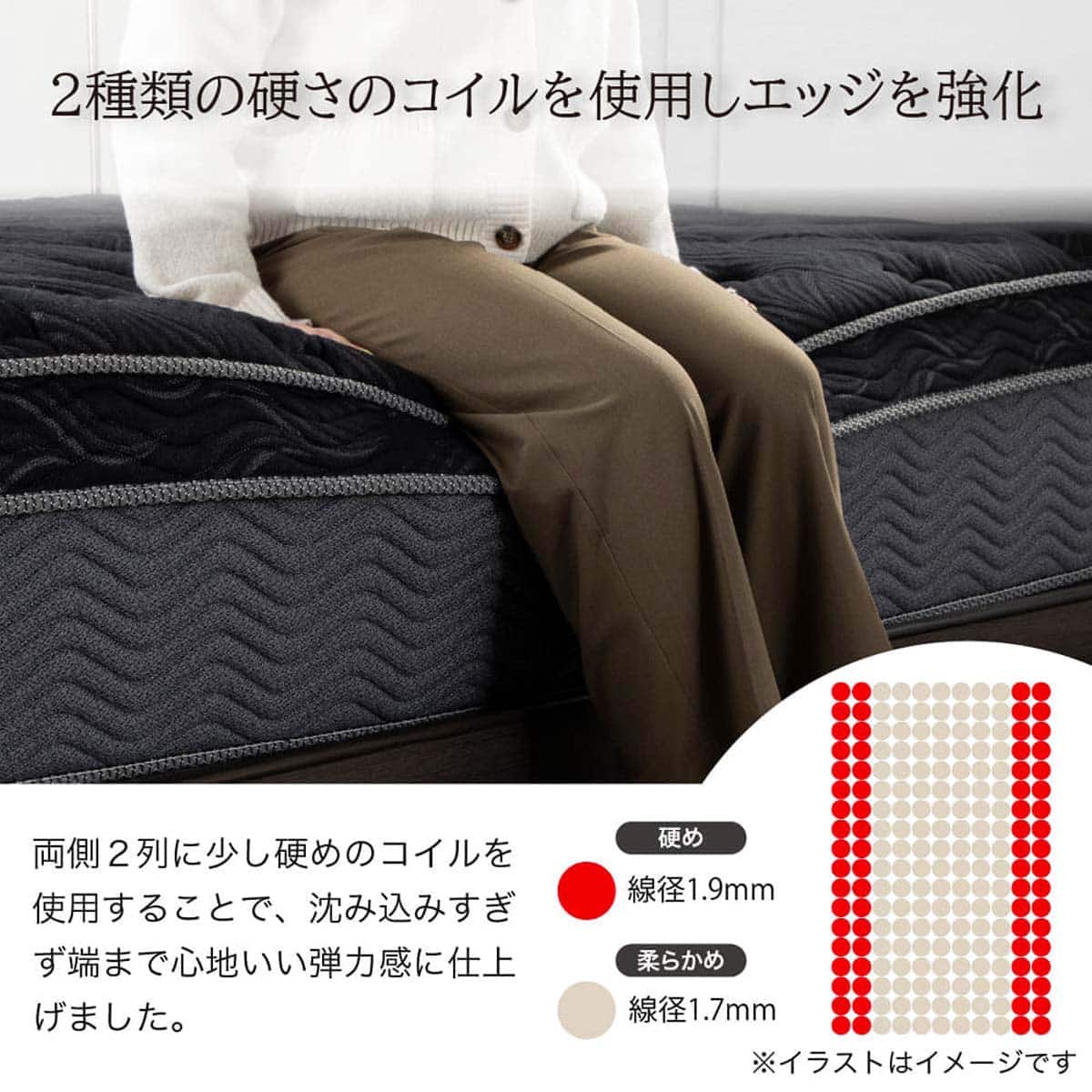 クイーン160マットレス(8.25インチ エッセンシャルブラックカスタム SF