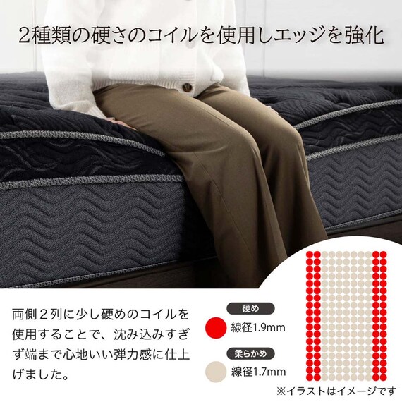 クイーン160マットレス(8.25インチ エッセンシャルブラックカスタム SF 1枚タイプ)【島忠ホームズ商品】 14枚目画像