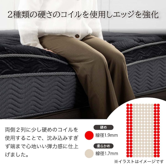 クイーン160マットレス(8.25インチ エッセンシャルブラックカスタム SF 1枚タイプ)【島忠ホームズ商品】 14枚目画像