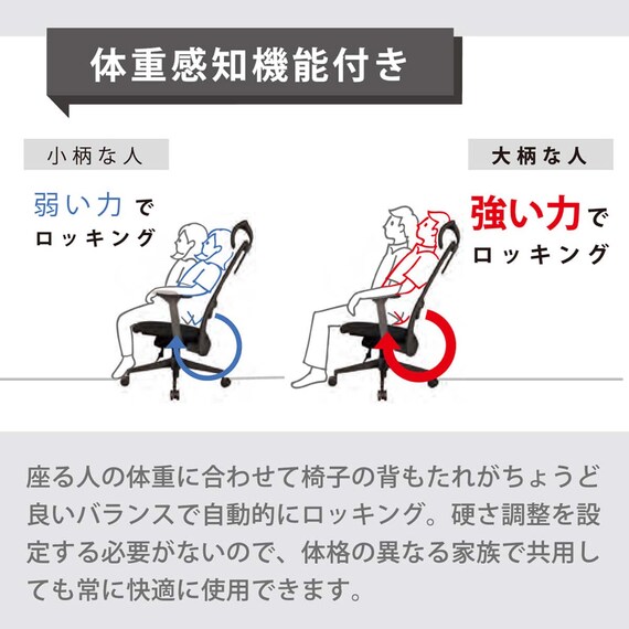 デスクチェア(アトム エアシート BK/LGY)【島忠ホームズ商品】 2枚目画像