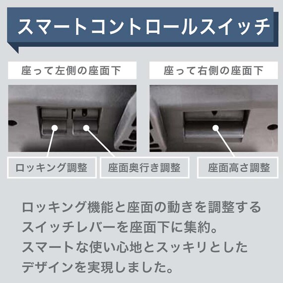 デスクチェア(エアロ WH/GY)【島忠ホームズ商品】 4枚目画像