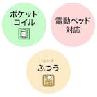 セミダブルマットレス(ロリー) 2枚目画像