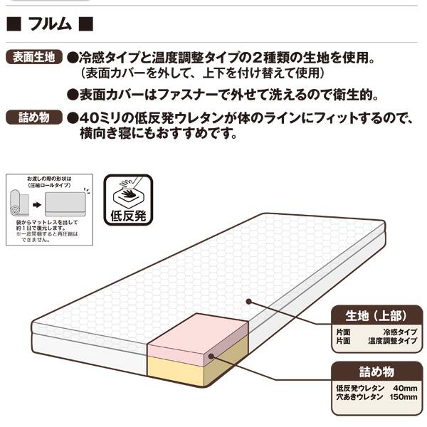 セミダブルマットレス フルム 通販 ニトリネット 公式 家具 インテリア通販