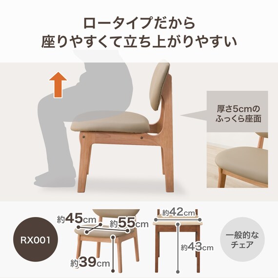 リビングダイニング4点セット(RX001 テーブル140 NA/1P・2Pチェア NA/BE) 6枚目画像