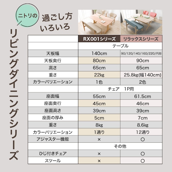 ダイニングチェア(RX001 NA/BE) 5枚目画像