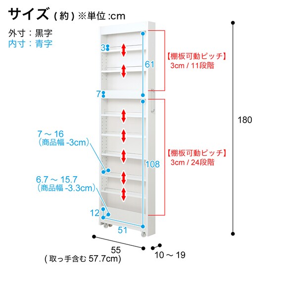 スライダー画像