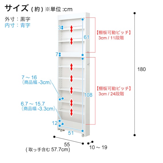 スライダー画像