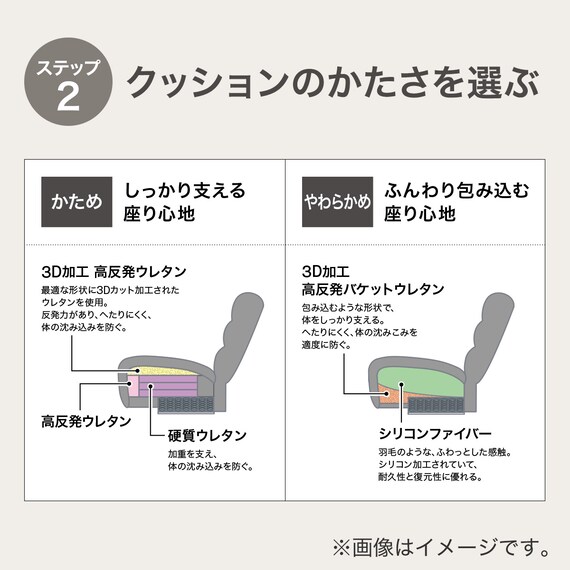 3人掛けソファ 布張りタイプ (Nポケット BS12 H-LO AQ-BE) 8枚目画像