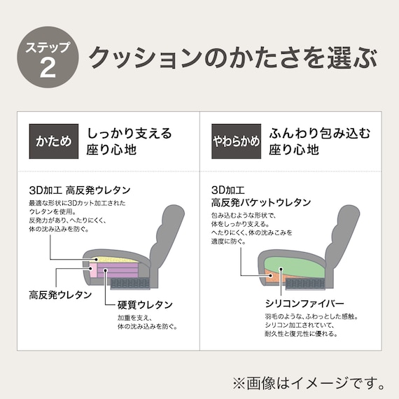 3人掛け布張りソファ(Nポケット BS12 H-LO Nシールド AQ-LGY) 9枚目画像