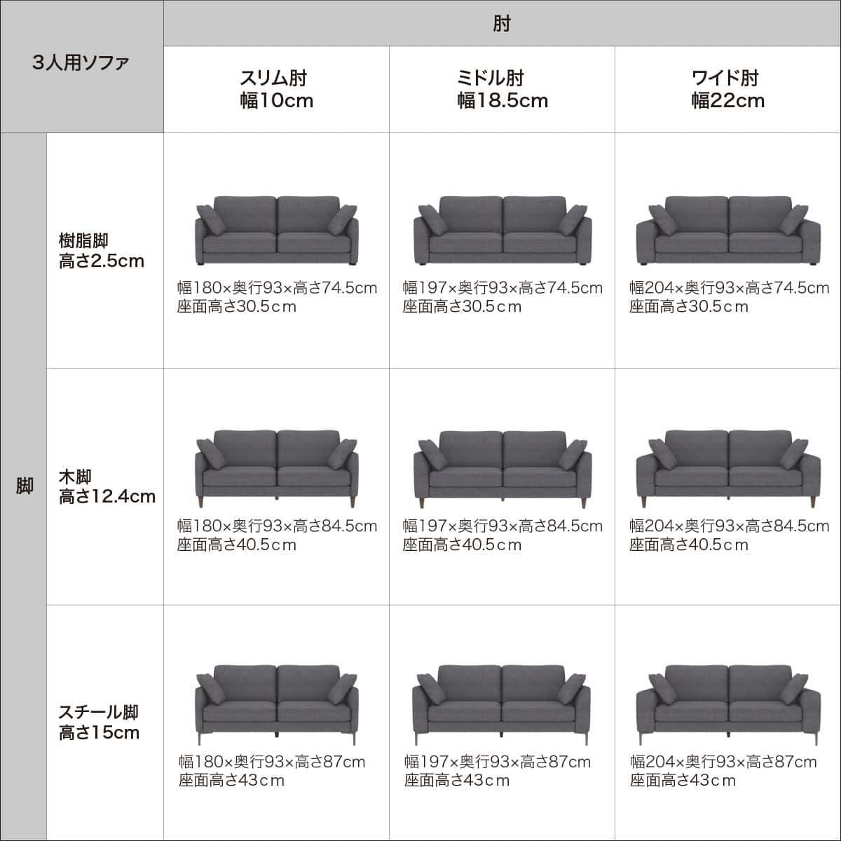 3人掛けカスタマイズソファ 布張りタイプ (MS02 ふつう ワイド肘 標準