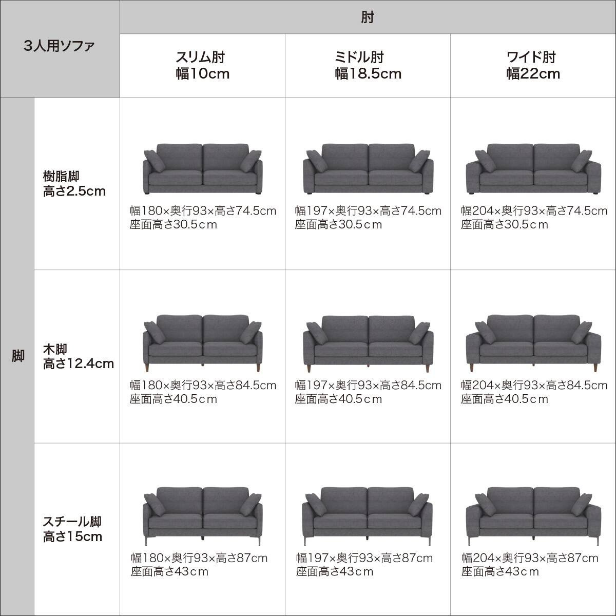 3人掛けカスタマイズソファ 布張りタイプ (MS02 やわらかめ ワイド肘