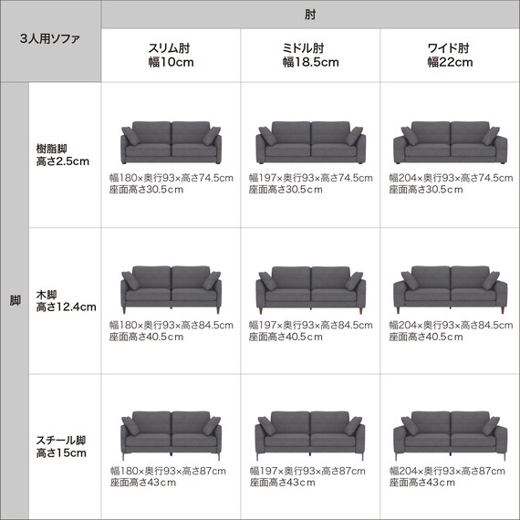 3人掛けカスタマイズソファ 布張りタイプ (MS02 かため ワイド肘 標準タイプ/木製脚LBR DBL) 4枚目画像