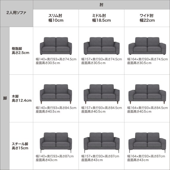 2人掛けカスタマイズソファ 布張りタイプ (MS02 ふつう スリム肘 ハイタイプ/スチール脚SL MGY) 23枚目画像