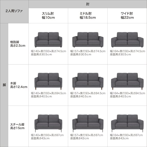 2人掛けカスタマイズソファ 布張りタイプ (MS02 ふつう スリム肘 ハイタイプ/スチール脚SL MGY) 23枚目画像