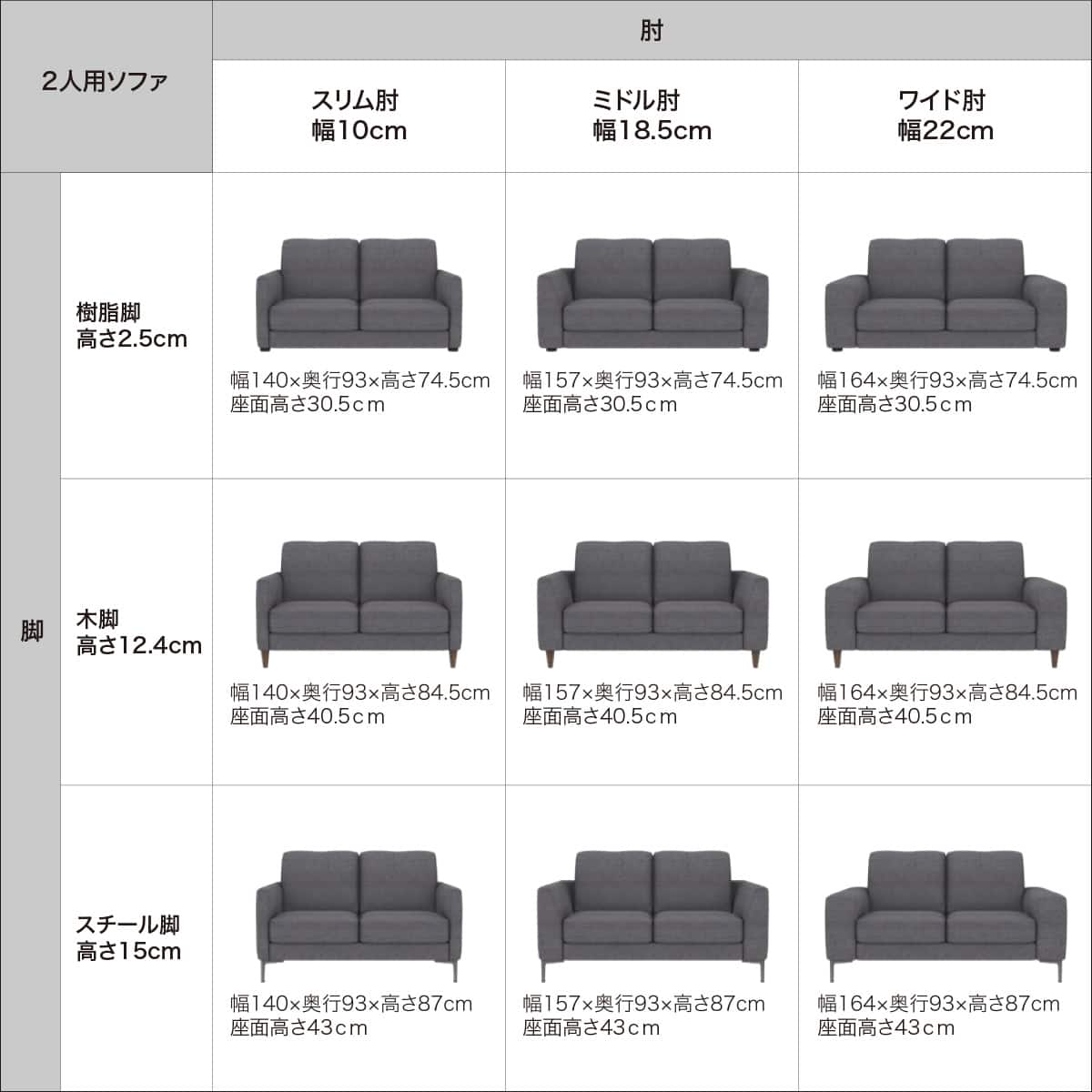 2人掛けカスタマイズソファ 布張りタイプ (MS02 ふつう スリム肘 ロー