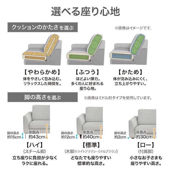 2人掛けカスタマイズソファ 布張りタイプ (MS02 ふつう ミドル肘 標準タイプ/木製脚MBR BR) 2枚目画像