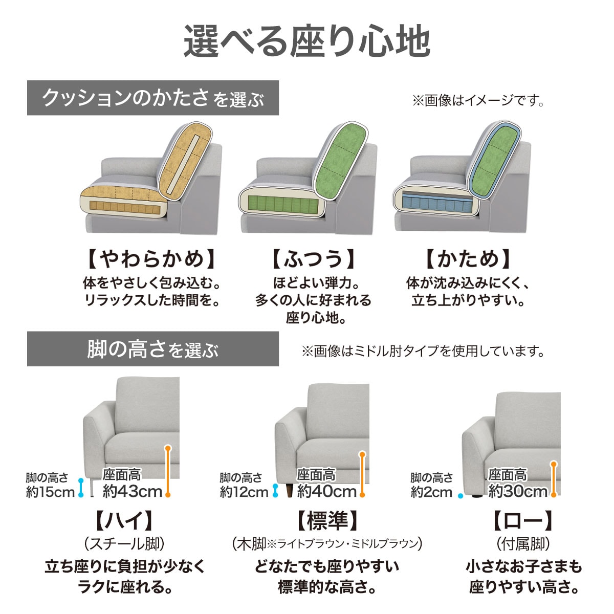 傷・汚れに強いカスタマイズ2人用ファブリックソファ(Nシールド