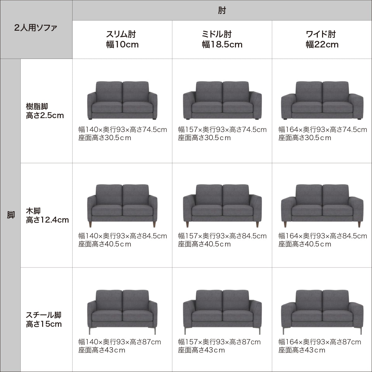 傷・汚れに強いカスタマイズ2人用ファブリックソファ(Nシールド