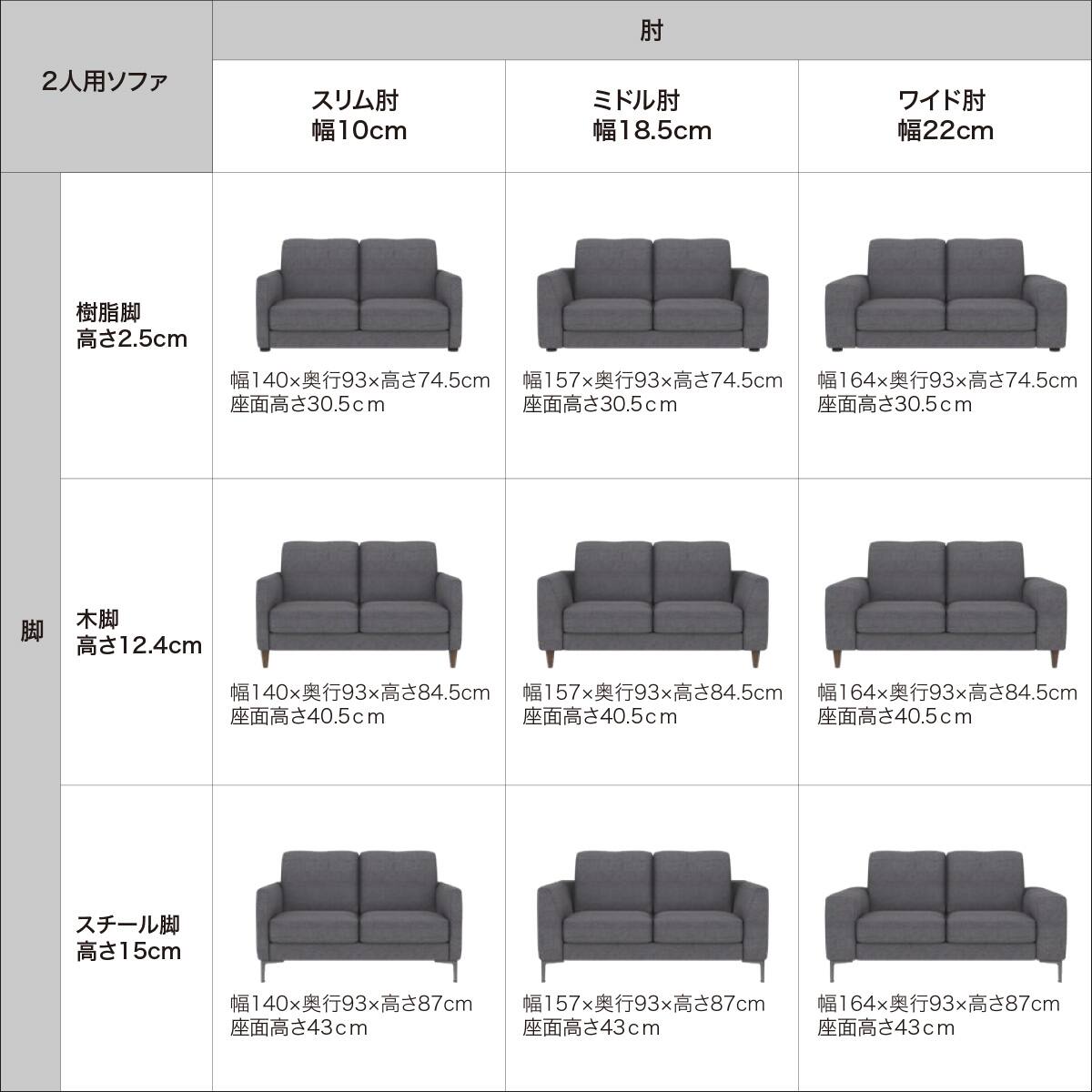 2人掛けカスタマイズソファ 布張りタイプ (MS02 やわらかめ スリム肘