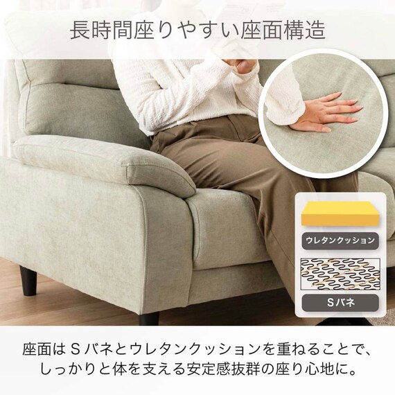 2人掛け布張りソファ(MK02S LGR)【島忠ホームズ商品】 3枚目画像