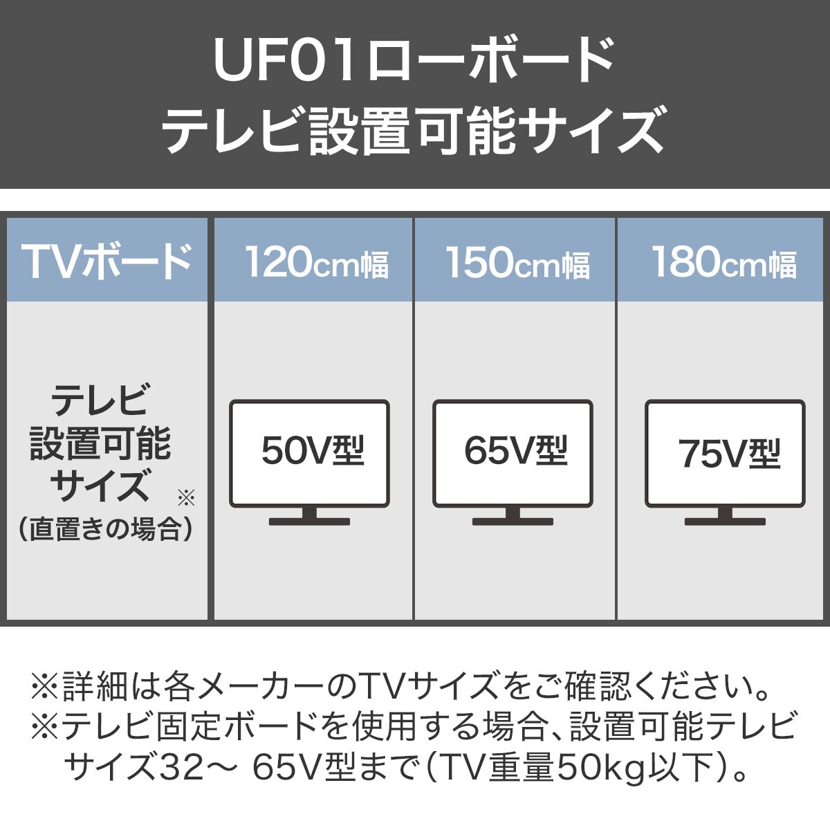 ローボード(UF01 LB150 LBR) | ニトリネット【公式】 家具・インテリア通販