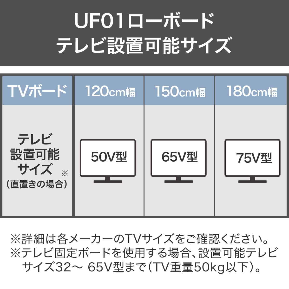 ローボード(UF01 LB180 WH) | ニトリネット【公式】 家具・インテリア通販