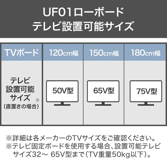 ローボード(UF01 LB180 WH) | ニトリネット【公式】 家具・インテリア通販