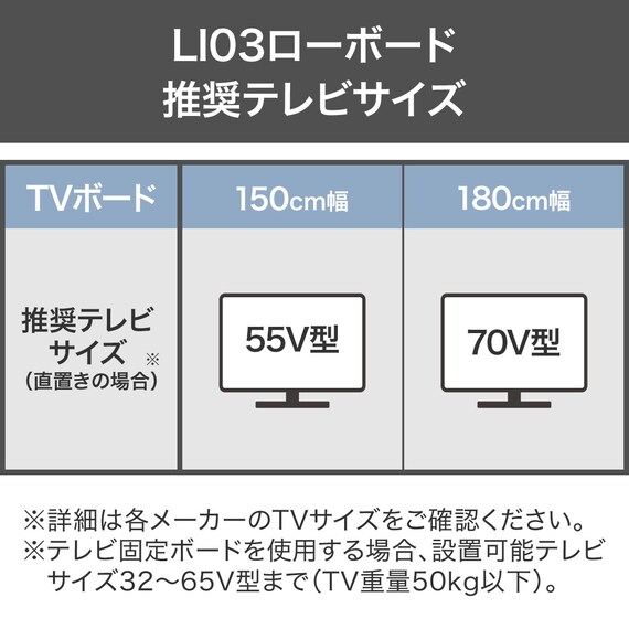 テレビボード(LI03 150 LGY) 5枚目画像