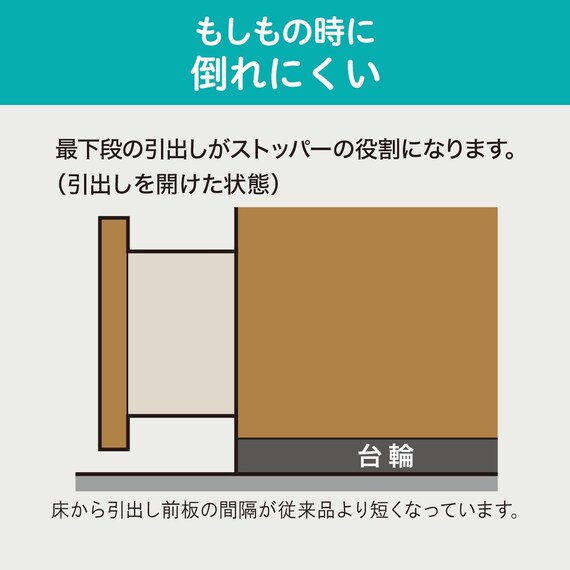 ハイチェスト(フォウ2 80 MBR2) | ニトリネット【公式】 家具 