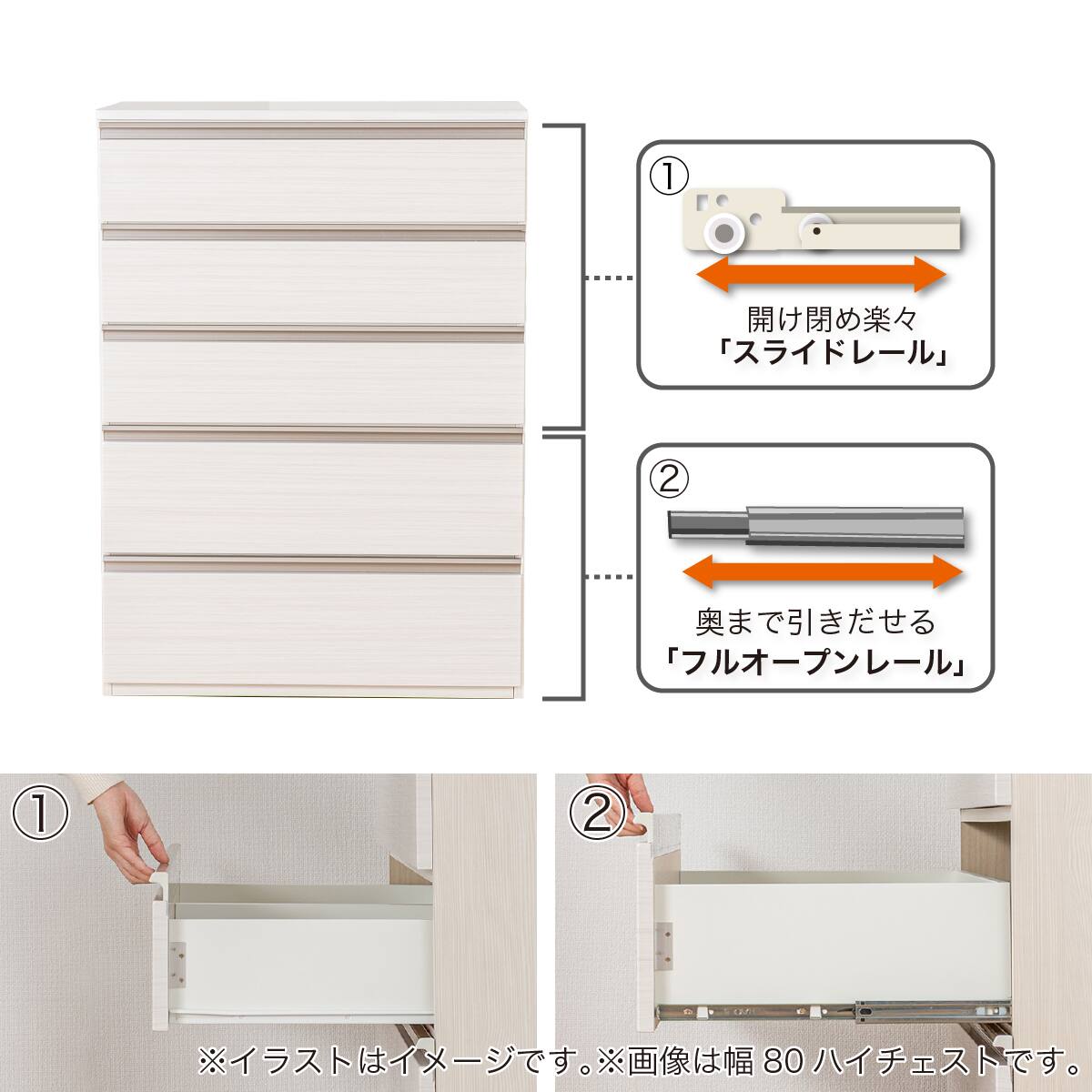 ハイチェスト(SMケース3 80HC WH)【島忠ホームズ商品】 | ニトリネット