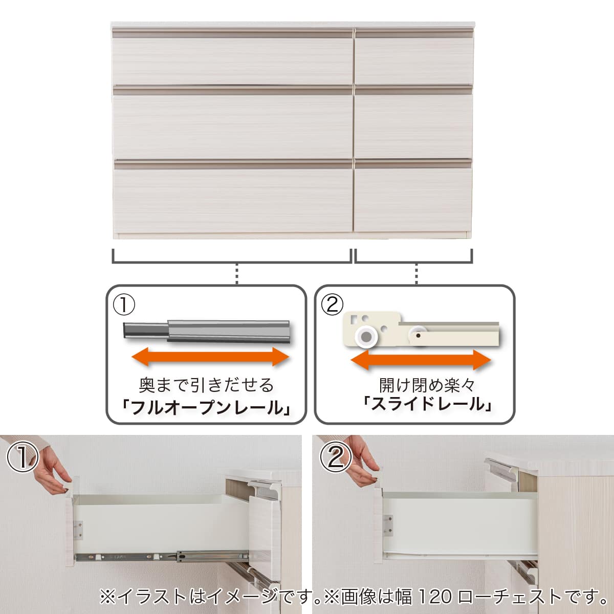 ローチェスト(SMケース3 120LC WH)【島忠ホームズ商品】 | ニトリ