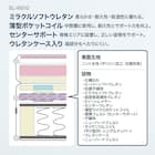 シーリーダブルマットレス(SL-9810 DGY) 3枚目画像