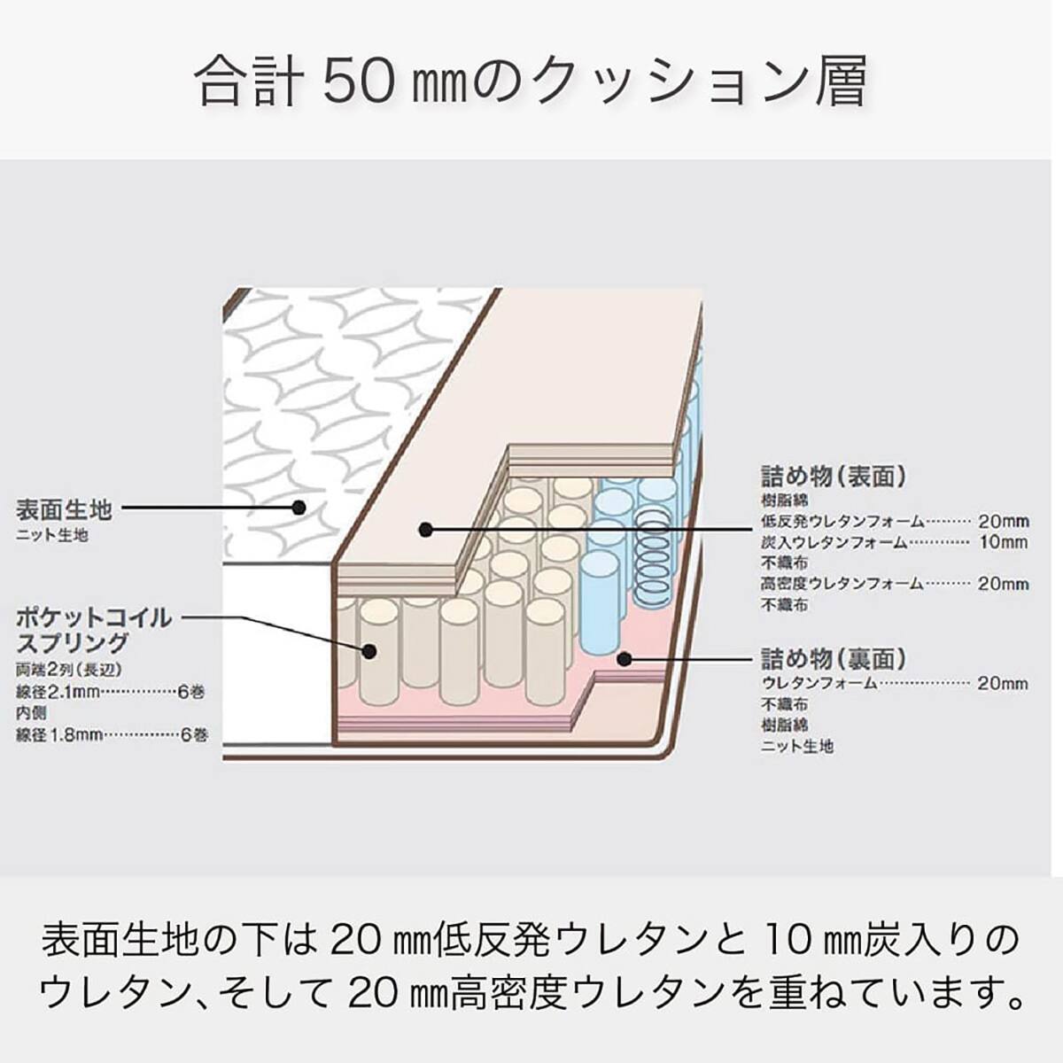 クイーンマットレス(SMH-01)【島忠ホームズ商品】 | ニトリネット