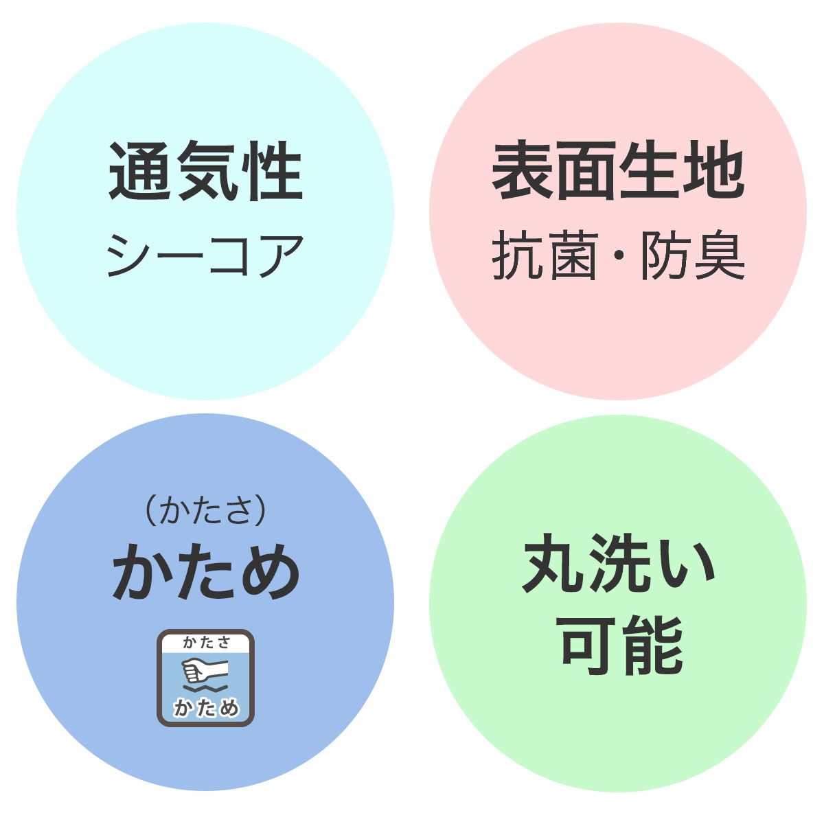 都内23区送料無料✨ニトリ✨セミダブルベッド　Nスリーププラスエア ニトリ マットレス 通気性の良い高反発セミダブルマットレス(N