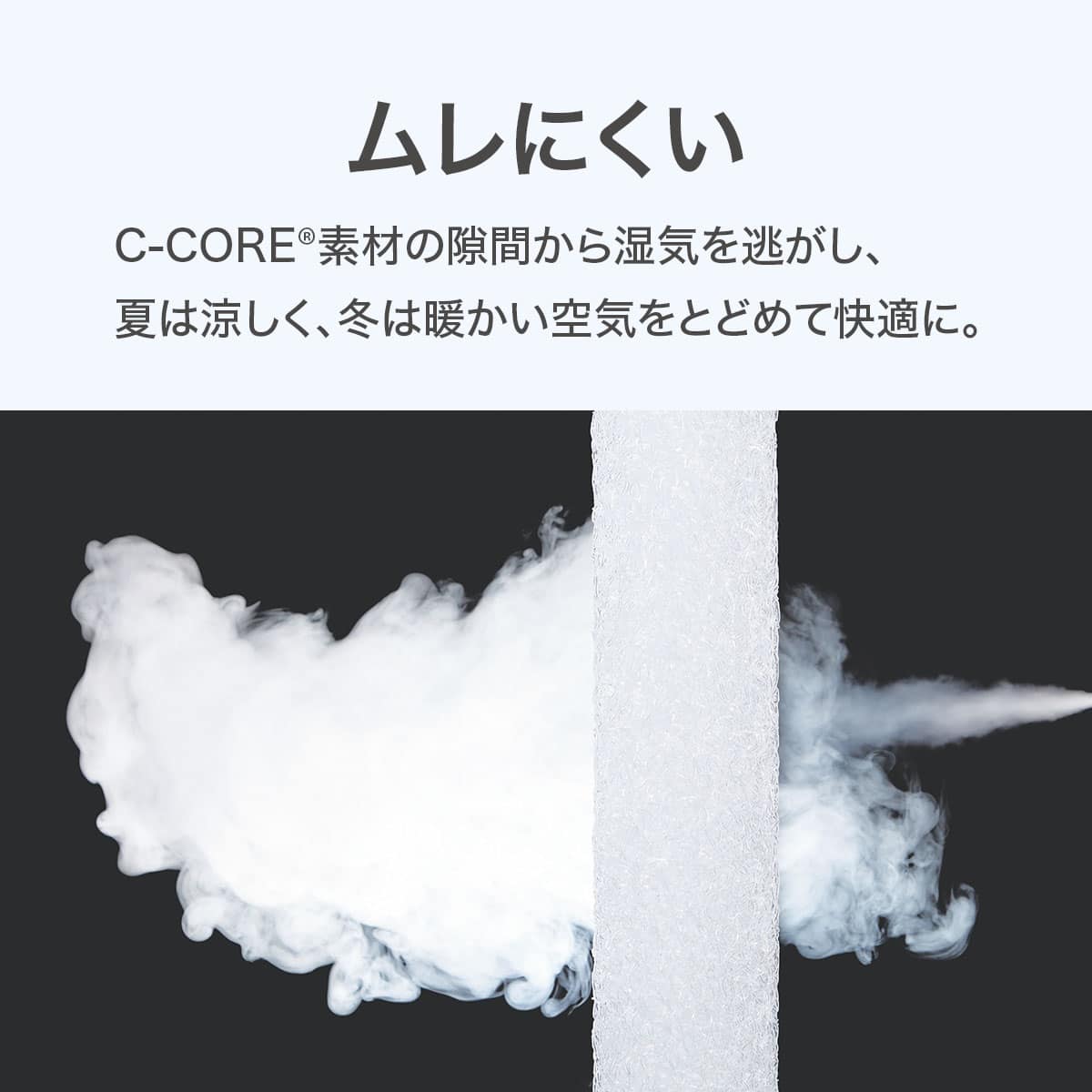 通気性の良い高反発セミダブルマットレストッパー (Nスリープ プラス