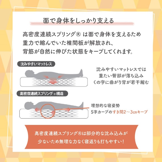 フランスベッド シングル マットレス ハイジェニック(ハード S) 17枚目画像